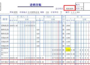 购买周转材料的会计科目