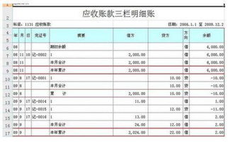 金融公司收的手续费会计科目