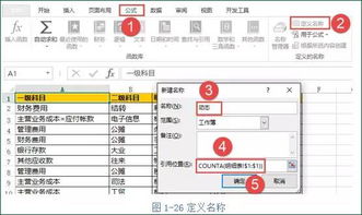 展会活动费用会计科目