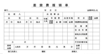 报销,出差,会计科目,业务