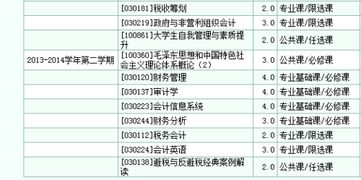 会计科目英文怎么说,会计科目借贷用英文表示,会计科目英文对照表pdf
