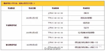 车辆过户工本费会计科目