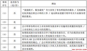 审计,错误,会计科目