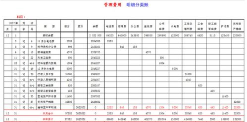 公司的咨询服务费会计科目