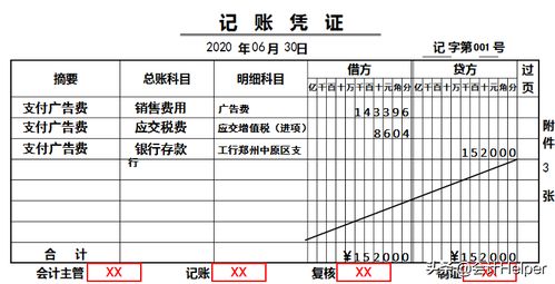 销售费用会计科目编码,销售费用会计科目怎么写,销售费用对应的会计科目