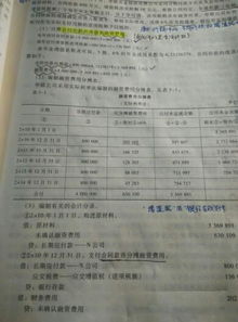 分期付款,会计科目,设备