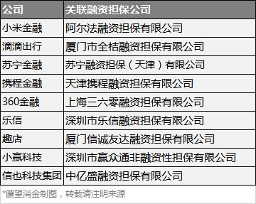 牌照费计入什么会计科目,上海汽车牌照拍到后需要做什么,汽车牌照费计入什么会计科目