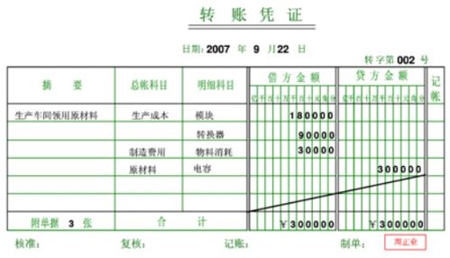汇兑,损益,解释,会计科目