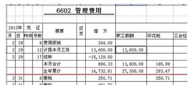 加工费,会计科目,服装