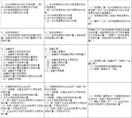 审计费会计科目,审计报告算什么会计科目,审计费计入什么会计科目