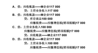 公司购装饰品做什么会计科目,工作服做什么会计科目,借款做什么会计科目