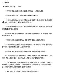 会计科目表及解释办公费
