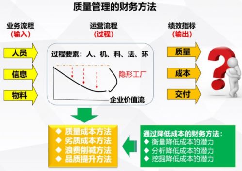 拓展活动费用会计科目,幼儿园活动费用会计科目,党支部活动费用会计科目