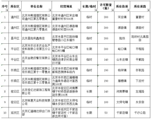 过烟花爆竹会计科目