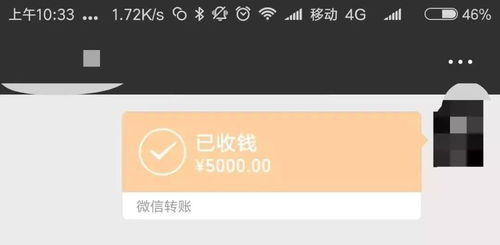 红包,会计科目