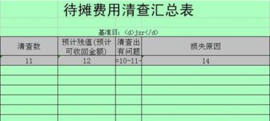 饭店,会计科目,装修