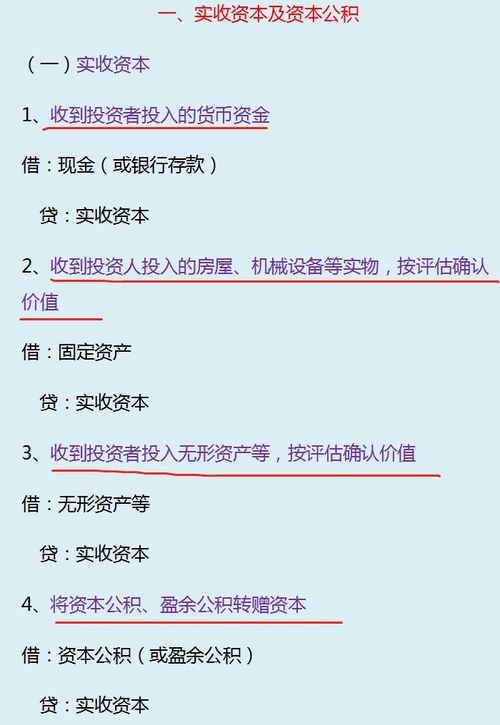 实收资本的会计科目代码,实收资本会计科目,实收资本对应的会计科目