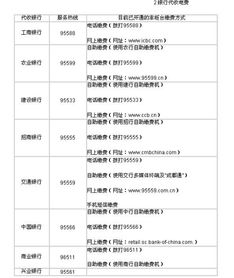 电费,会计科目,预缴
