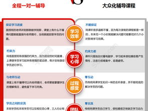 详情页,拍摄,会计科目