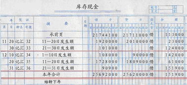 查什么会计科目能证明已结账