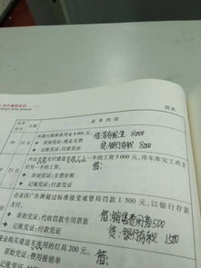 证书更新计入哪个会计科目