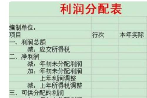 股东借款会计科目,借款做什么会计科目,借款属于什么会计科目
