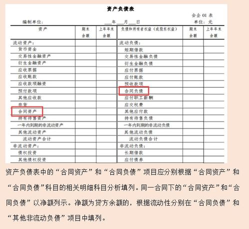 报废,如何处理,车辆,会计科目