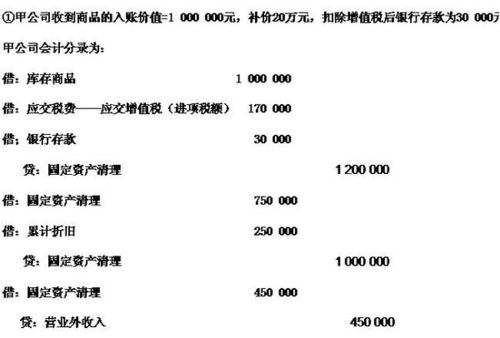 分配电费计入什么会计科目,分配电费属于什么会计科目,电费计入什么会计科目