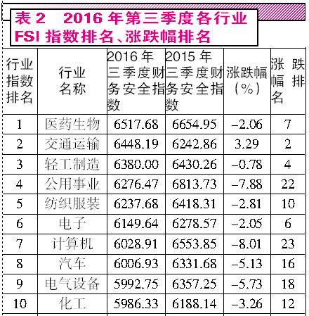 应付账款会计科目编号,应付账款对应的会计科目,应付账款会计科目使用说明