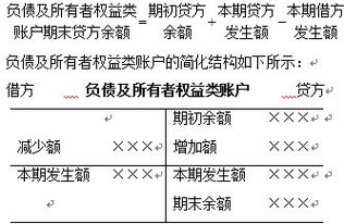 外请人员返工费做什么会计科目