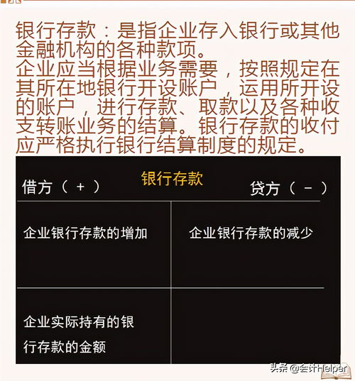 道路,施工,会计科目,账务处理