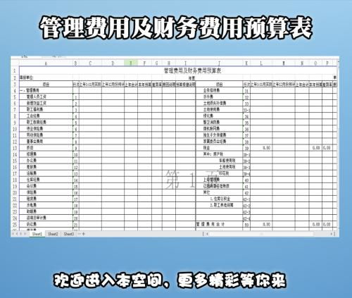 分摊财产保险费计入会计科目