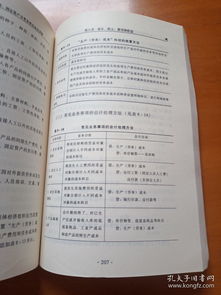 村集体经济组织会计科目按经济内容分为,村集体经济组织会计科目分为几大类?,村集体经济组织会计科目分为