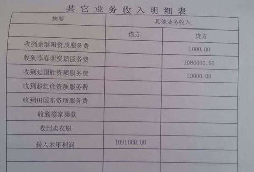 租金收入待摊会计科目