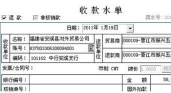 差旅费,会计科目