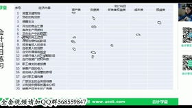 医疗单位设置会计科目
