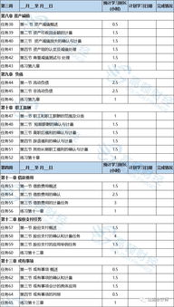 2019政府会计科目表及解释,最新企业会计科目表2019年,行政事业会计科目表