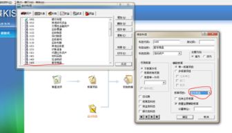 会计科目,网络