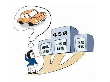两年无息贷款买车划算吗,买车计入什么会计科目,买车定金做什么会计科目