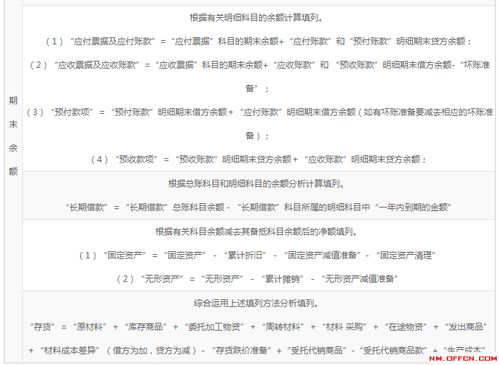 未设预付账款会计科目计入