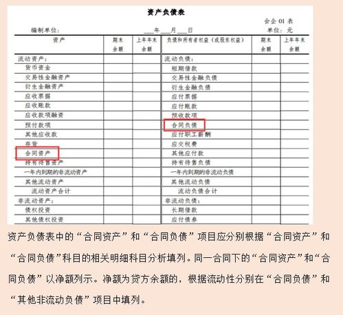 冷库适用会计科目