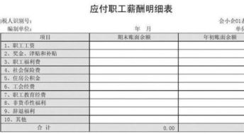 生产人员活动福利费会计科目