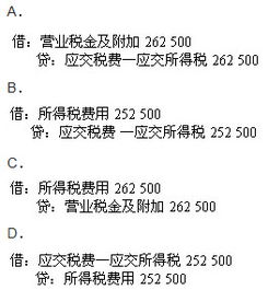 应交税费应交所得税会计科目核算