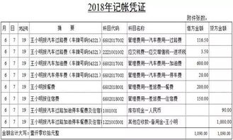备用金,收回,会计科目