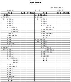 明细,医疗机构,基层,会计科目
