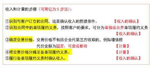 离职补偿金会计科目,竞业限制补偿金会计科目,解除劳动合同补偿金会计科目