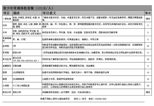 职业健康体检会计科目科目