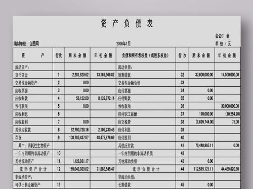 存货称重损失计入会计科目