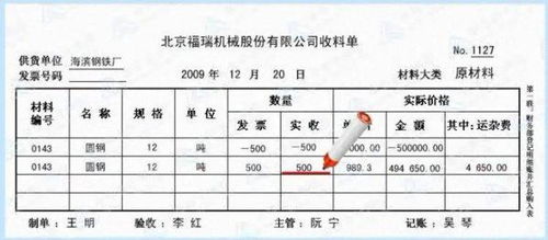 公司厂房租金放到哪个会计科目