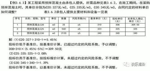 价款,施工合同,会计科目